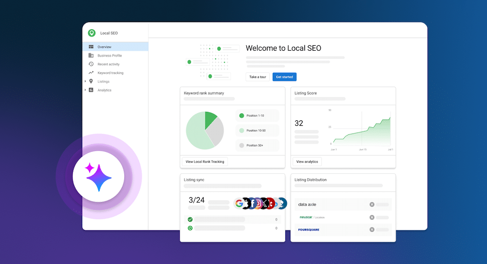 Local SEO: Premium - Image 2